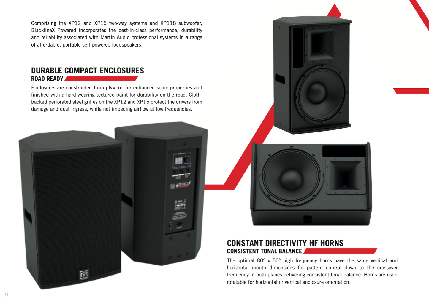 Martin Audio - Blackline XP15 Active Speaker