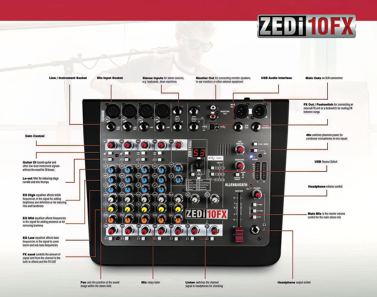 Mesa de som Allen &amp; Heath ZEDi 10FX (com USB)