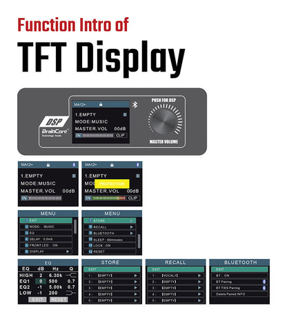 Audiocenter MA12+ Full-Range DSP Controlled Active Speaker