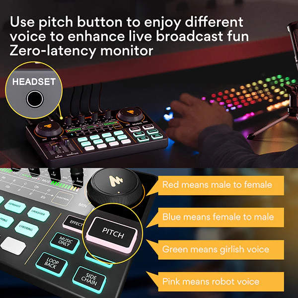 Maonocaster Lite All-In-One Podcast Production Studio