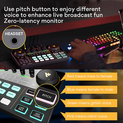 Maonocaster Lite All-In-One Podcast Production Studio