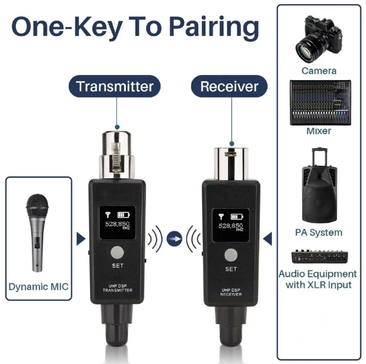 PowerWorks FLY-100 T+R Wireless PA System