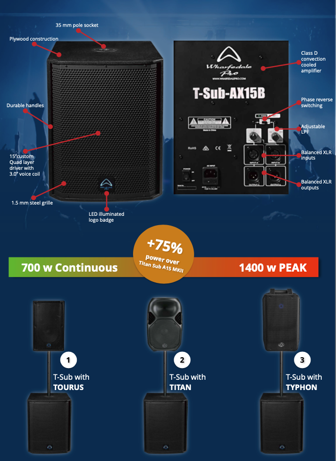 Subwoofer ativo Wharfedale Pro T-Sub-AX15B