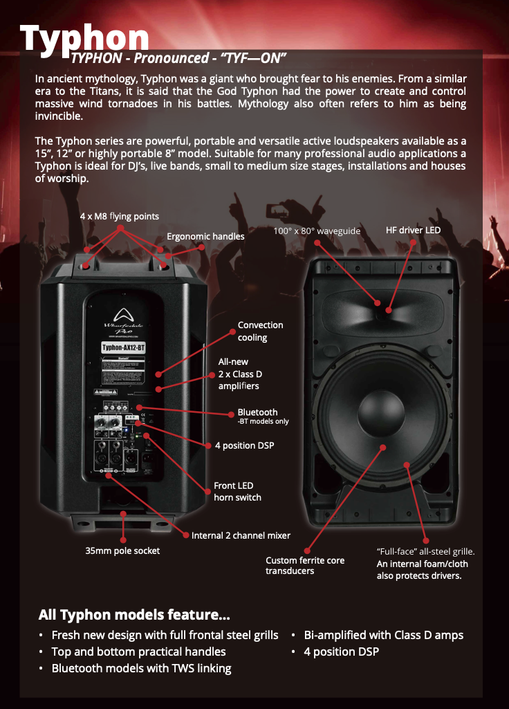 Wharfedale Pro Typhon AX12BT [each]