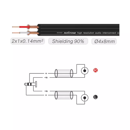 Smart Series 3.5mm (M) – 2 RCA (M) 3M
