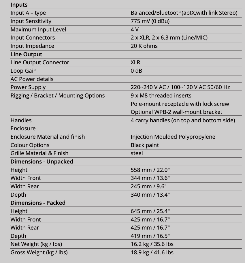 Wharfedale Pro Typhon AX12BT [each]