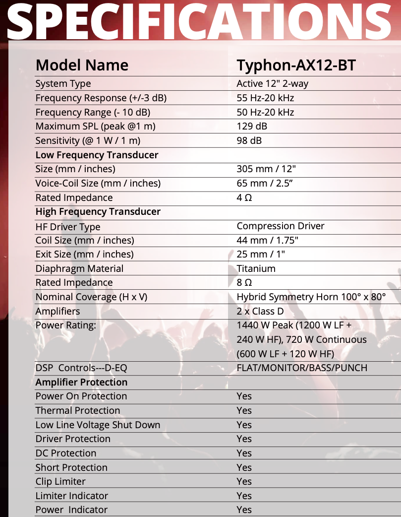 Wharfedale Pro Typhon AX12BT [each]