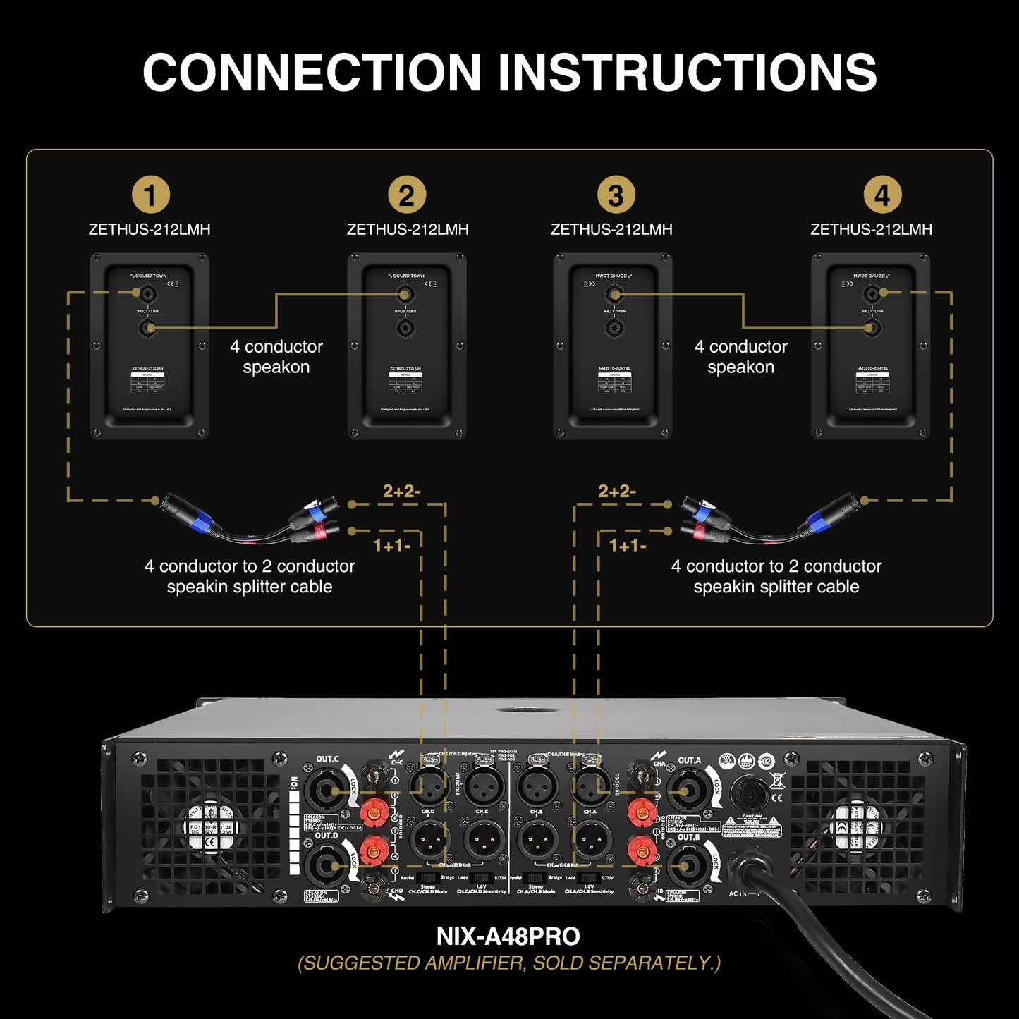 PowerWorks NIX-A48PRO 4-Kanal 1800W Rack-montierbarer Verstärker