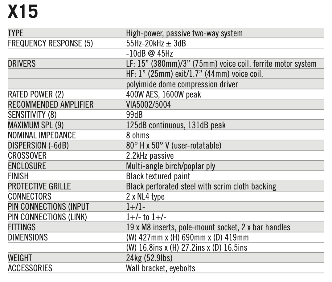 Martin Audio - Blackline X15 Passive Speaker 1600w peak [Enquire for Pricing]